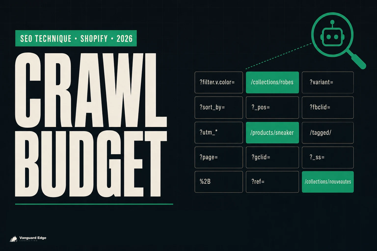 Diagnostic crawl budget Shopify 2026 — grille URL gaspillées vs URLs utiles, palette VEC cream/dark/emerald